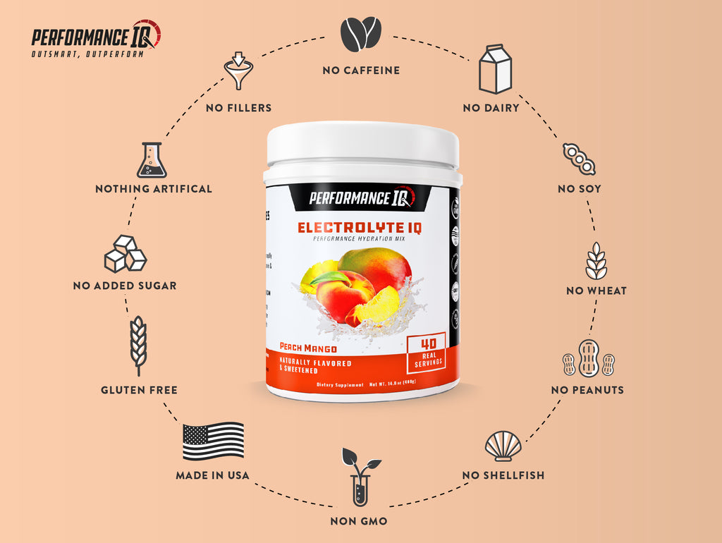 Electrolyte IQ Peach Mango 80 servings